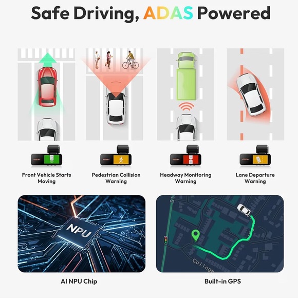 4K Dual Dash Cam - Black Used in a good Condition - Picture 2 of 5